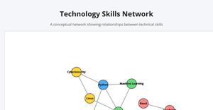 Fork of Fork of ICE_8_Q2_Network