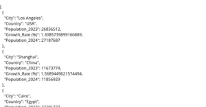 Week 2: Global Population Growth 2024 Dataset