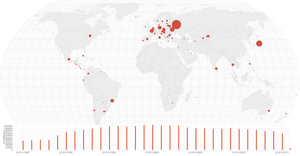 Fork of Suicide Rates
