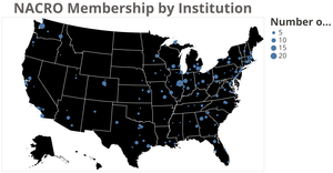 Fork of NACRO Membership by Institution