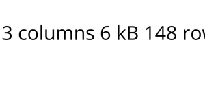 Loading and Parsing CSV Data