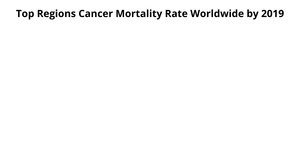 Cancer Worldwide by Region