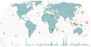 Fireballs and Bolides Around The World