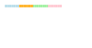 D3 scales() scaleQuantize() in action