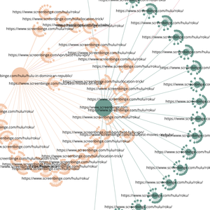 Fork of SiteBulb Graph