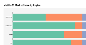 Activity_Tutorial_3.1