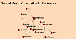 Network graph for ICE-8