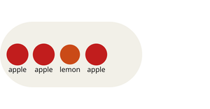 World population data set
