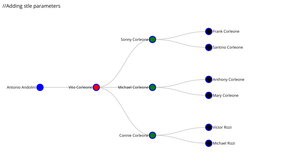 ICE-8_PY_Tree