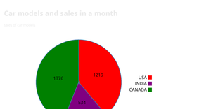 Fork of ICE 7 Saranya