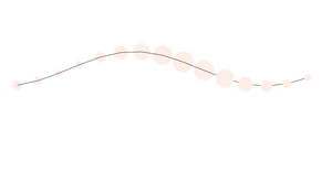 Fork of D3 Selection Exploration