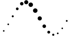 refactoring the sin animation