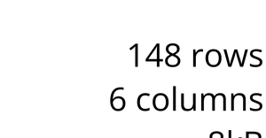 Parsing CSV data with D3