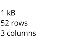 A Deck of Cards Dataset