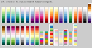Quick reference to ColorBrewer