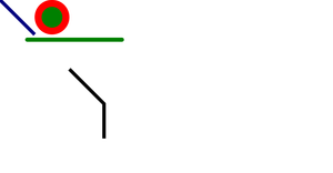 Fork of SVG Fundamentals