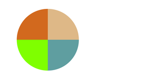 Pie Chart 2