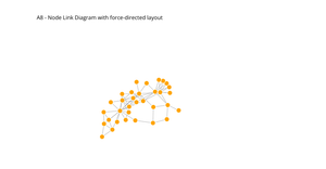A8 - node-link diagram with force-directed layout