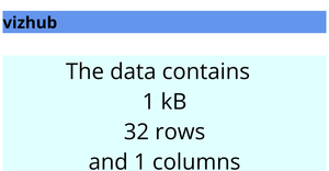 Fork of Fork of Fork of ICE-5: Loading and Parsing CSV Data with D3.js