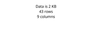 Loading Data in React with D3