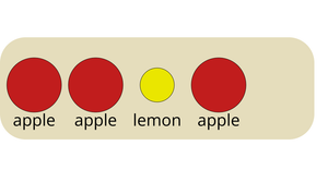 Bowl of Fruit - General Update Pattern Special Cases With Animation