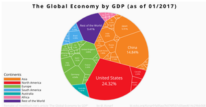 d3-voronoi-treemap usage