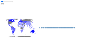 Fork of Responsive Scatter Plot