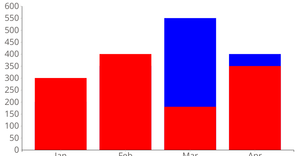Cars Scatter Plot