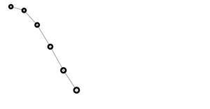 Fork of Bouncy Wave (harnessing the group element)