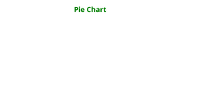 Pie Chart