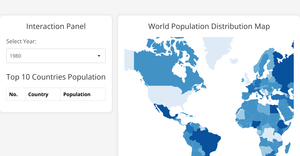 Fork of Population Distribution