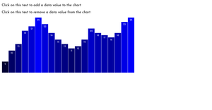 A simple Bar Chart