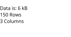 Loading Data with React and D3