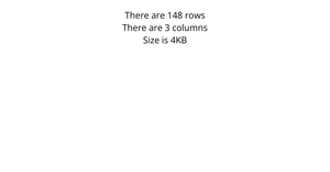 Loading and Parsing CSV Data