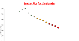 Activity6_Question3