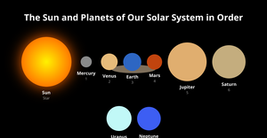 Fork of Fork of HTML Starter