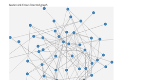 Assignment 7 -- Force-Directed Graph & Adjacency Matrix