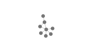network