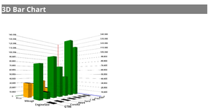 d3-x3d : 3D Bar Chart Example