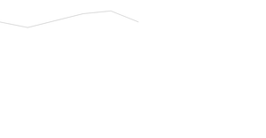 D3 Line - Rendering Line in a canvas context