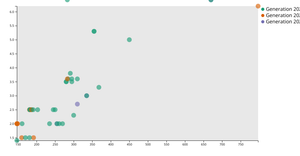 Fork of Activity-6_Question-3