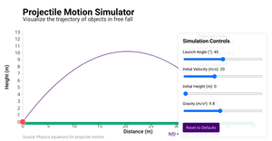 Projectile Motion Simulator