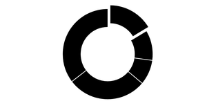 Pseudo Pie Chart