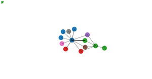 Fork of ICE-8 - Network - Nghia Dang