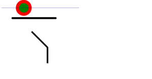 Fork of SVG Fundamentals