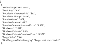 Fork of Transforming Data
