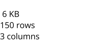 Loading data with React and D3