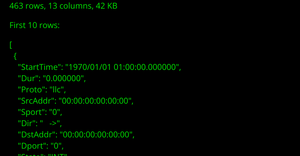Dataset #2 Network Flows