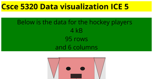 Csce 5320 Data Visualization ICE 5