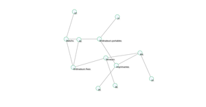 Fork of Fork of Force-Directed Graph V9 test